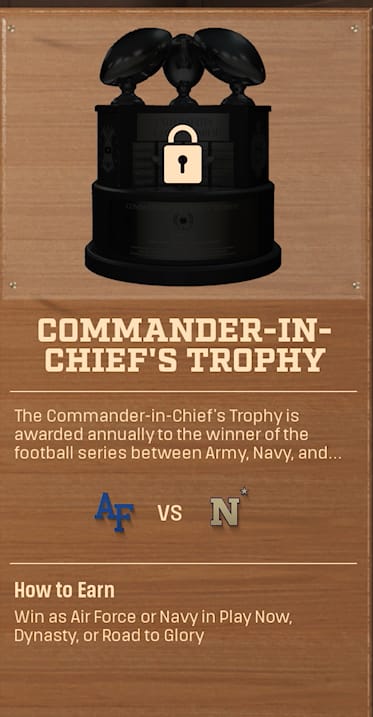 COMMANDER-IN-CHIEF'S TROPHY rivalry trophy card