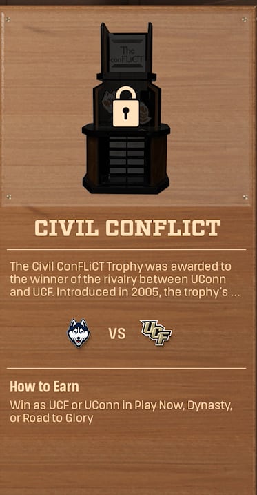 Civil ConFLiCT rivalry trophy card