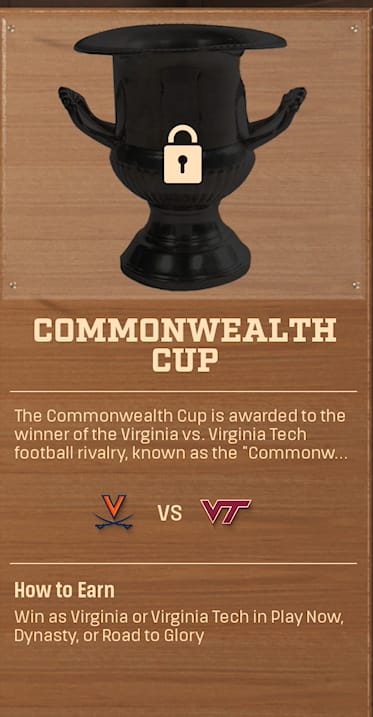 COMMONWEALTH CUP rivalry trophy card