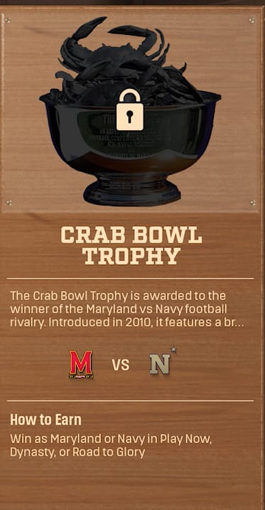 CRAB BOWL TROPHY rivalry trophy card