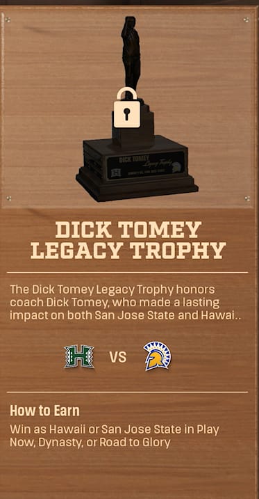 DICK TOMEY LEGACY TROPHY rivalry trophy card