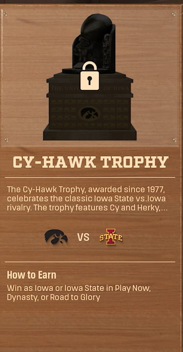 CY-HAWK TROPHY rivalry trophy card