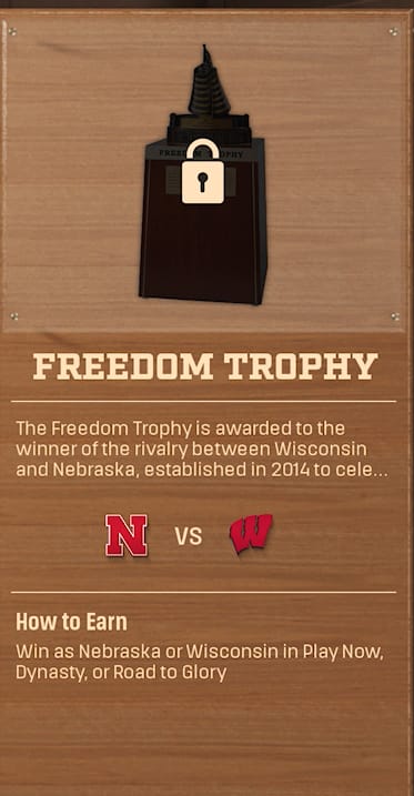 FREEDOM TROPHY rivalry trophy card