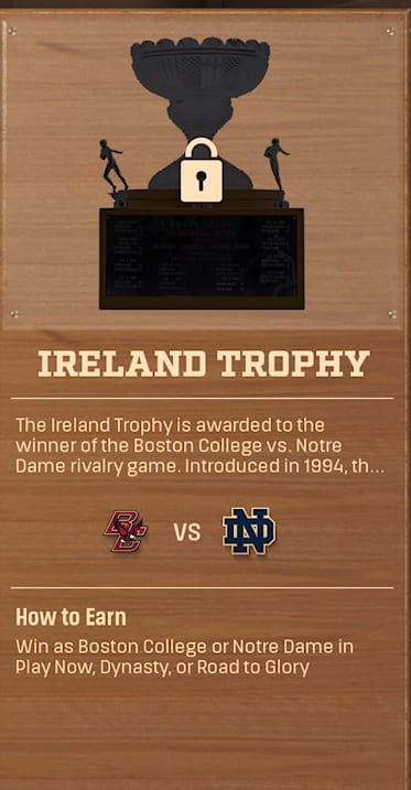 IRELAND TROPHY rivalry trophy card