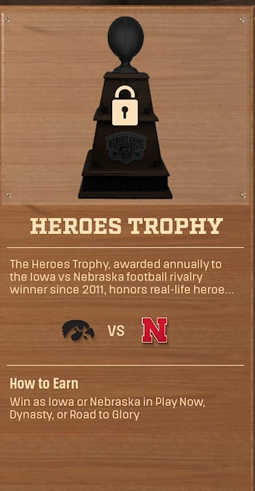 HEROES TROPHY rivalry trophy card