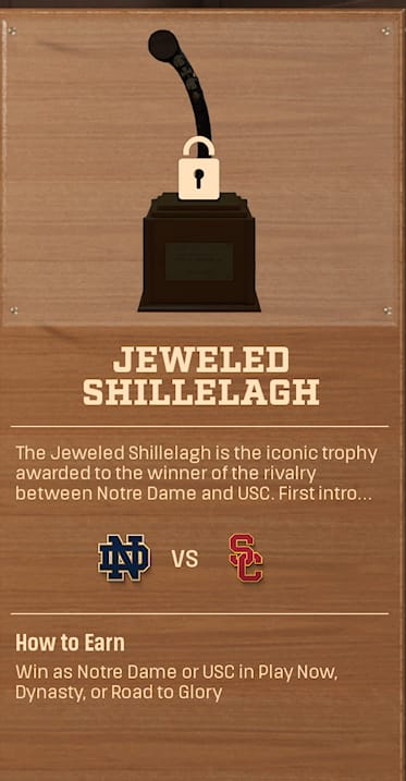 Jeweled Shillelagh rivalry trophy card