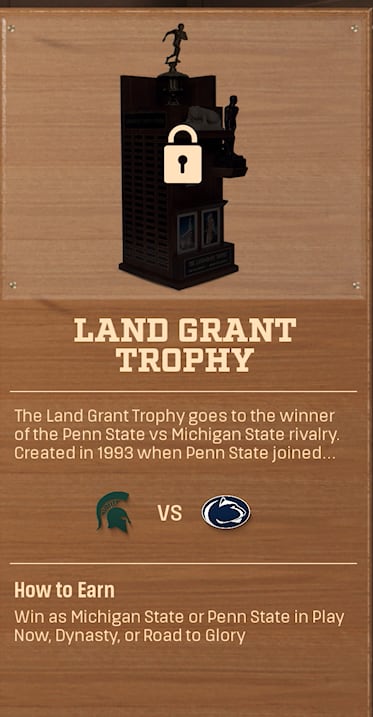 LAND GRANT TROPHY rivalry trophy card