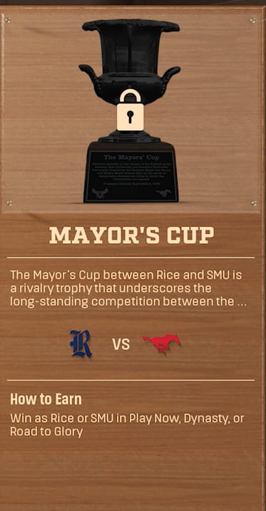 The Mayors' Cup rivalry trophy card