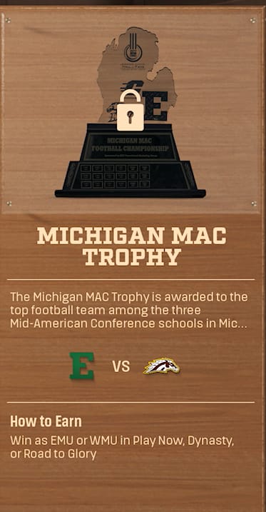 Michigan MAC Trophy rivalry trophy card