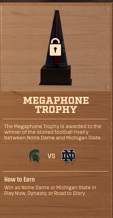 Megaphone Trophy rivalry trophy card