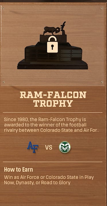 RAM-FALCON TROPHY rivalry trophy card