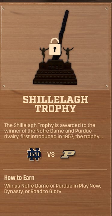 Shillelagh Trophy rivalry trophy card
