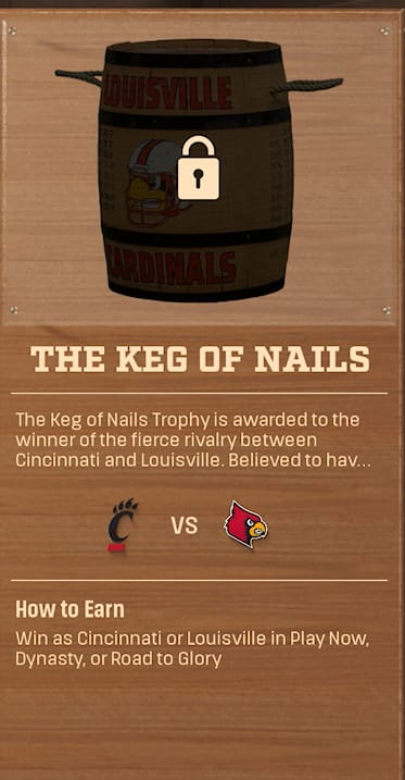 The Keg of Nails rivalry trophy card