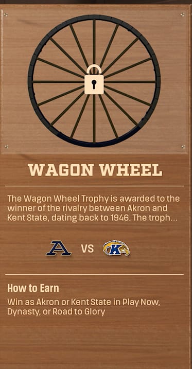 WAGON WHEEL rivalry trophy card