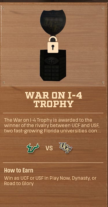 WAR ON I-4 TROPHY rivalry trophy card