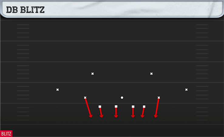 DB BLITZ play diagram