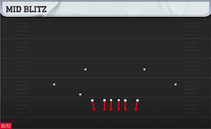 MID BLITZ play diagram