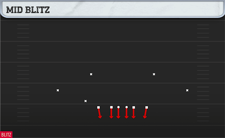 MID BLITZ play diagram