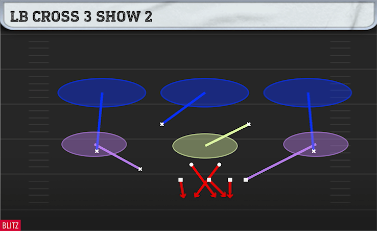 LB CROSS 3 SHOW 2 play diagram