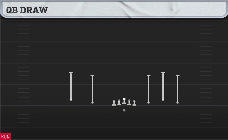 QB DRAW play diagram
