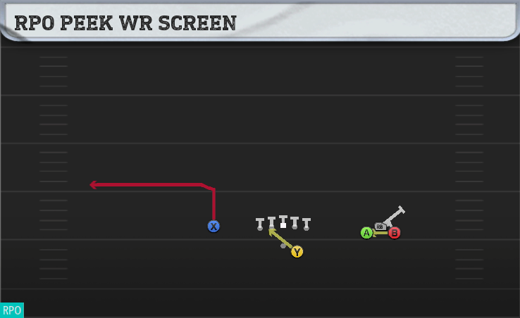 RPO PEEK WR SCREEN play diagram