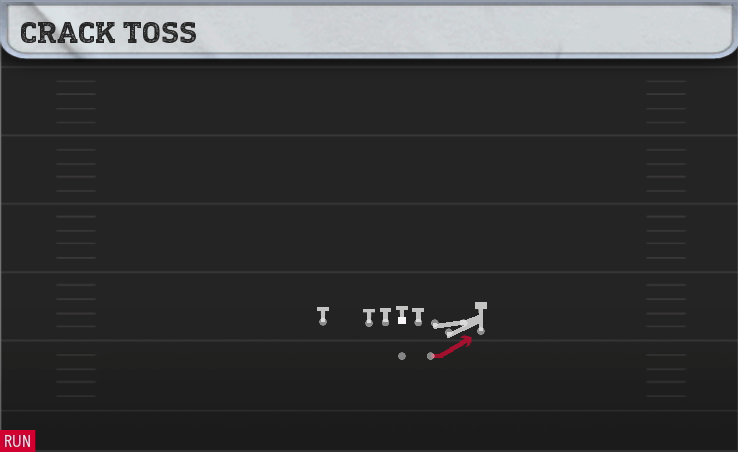 CRACK TOSS play diagram