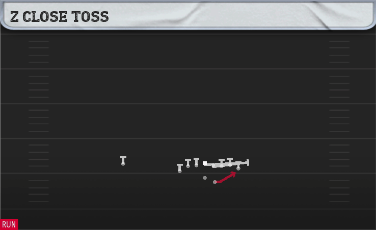 Z CLOSE TOSS play diagram