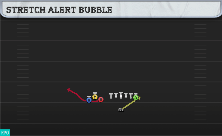 STRETCH ALERT BUBBLE play diagram