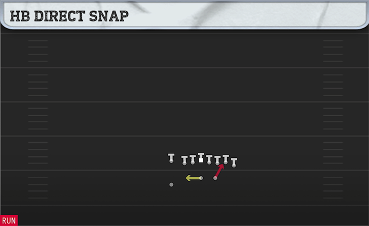 HB DIRECT SNAP play diagram