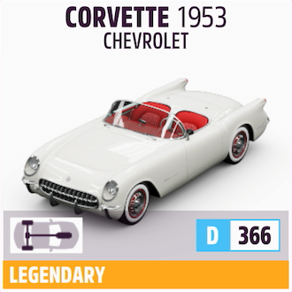 1953 CHEVROLET CORVETTE