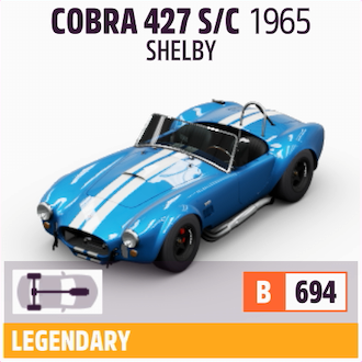 1965 SHELBY COBRA 427 S/C