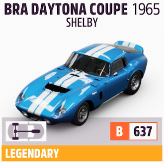 1965 SHELBY COBRA DAYTONA COUPE