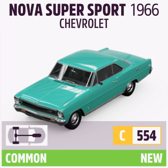1966 CHEVROLET NOVA SUPER SPORT
