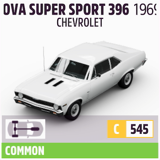 1969 CHEVROLET NOVA SUPER SPORT 396