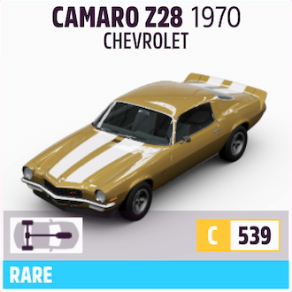 1970 CHEVROLET CAMARO Z28