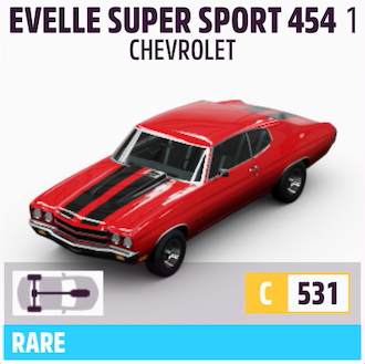 1970 CHEVROLET CHEVELLE SUPER SPORT 454