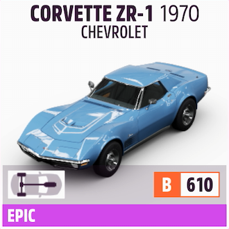 1970 CHEVROLET CORVETTE ZR-1