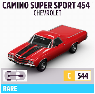 1970 CHEVROLET EL CAMINO SUPER SPORT 454