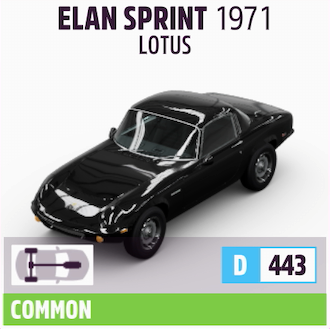 1971 LOTUS ELAN SPRINT