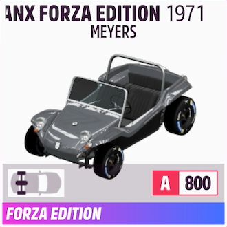 1971 MEYERS MANX FORZA EDITION