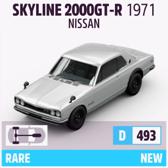 1971 Nissan Skyline 2000gt-R
