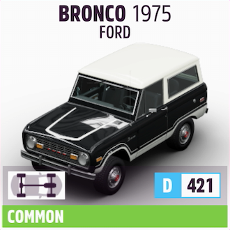 1975 FORD BRONCO