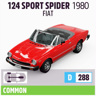 1980 FIAT 124 SPORT SPIDER