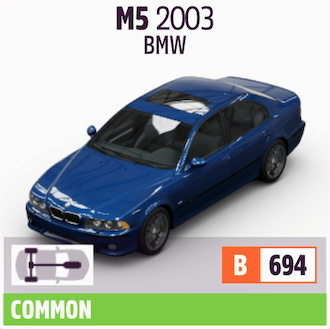 2003 BMW M5