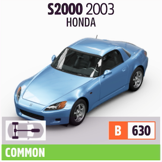2003 HONDA S2000
