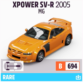 2005 MG XPOWER SV-R