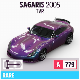 2005 TVR SAGARIS