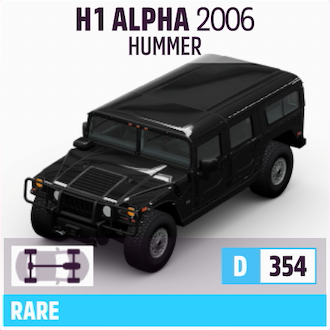 2006 HUMMER H1 ALPHA