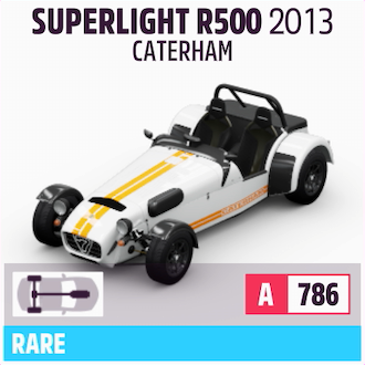 2013 CATERHAM SUPERLIGHT R500