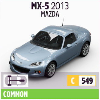 2013 MAZDA MX-5